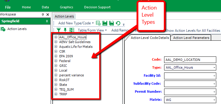 15004-Action_Level_types