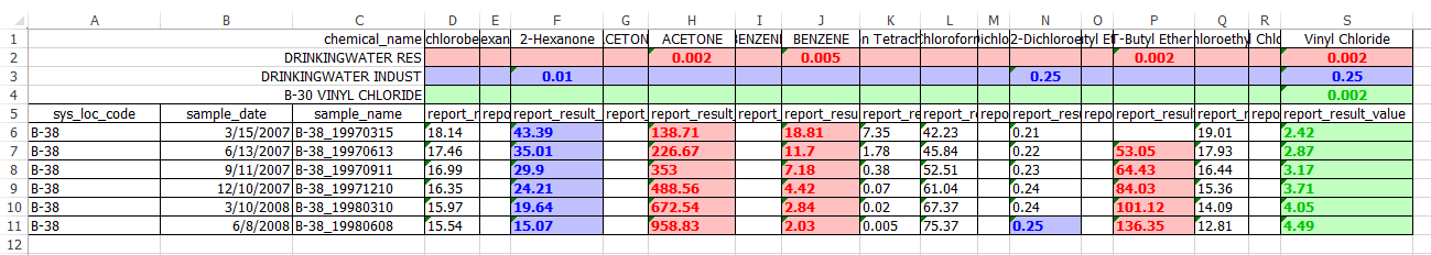 15354-columnheaderexcel.example_zoom64