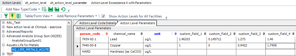 15407-_actionlevelparameters_zoom72