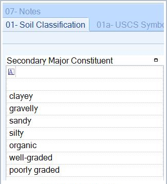 25038-SecondaryMajorConstituent