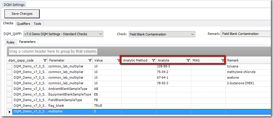 DQM-analytic_method_parameters