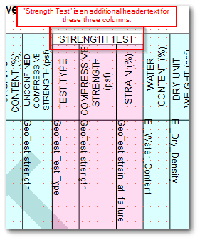 EI-Boring_Log_Template_Design_Visibility