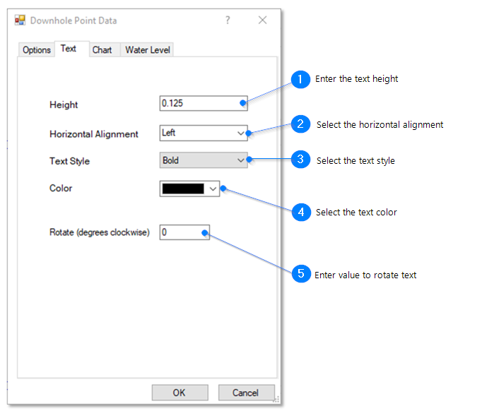 EI-Downhole_Point-Text_Tab