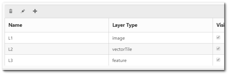 Ent-Map_Widget_Layer_Order1