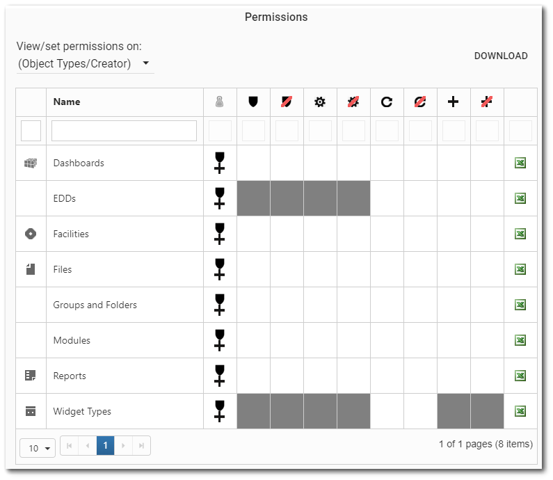 Ent-Permissions_Grid